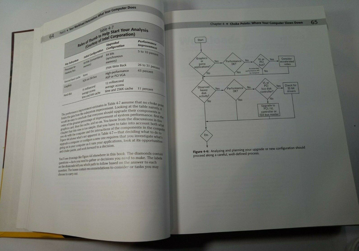 5345064